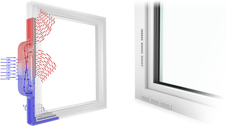 Wbudowane w okna wymienniki ciepła - nowa jakość okien